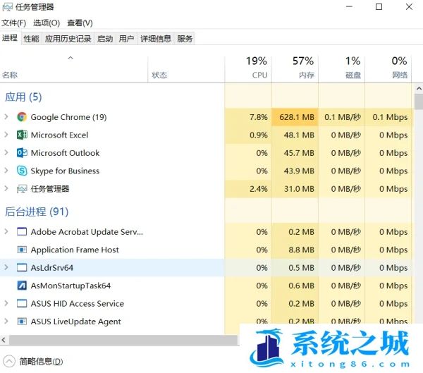 电脑卡了怎么结束程序 卡屏了怎么强制关闭应用