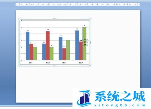 PPT中如何成比例调整柱形图的尺寸？