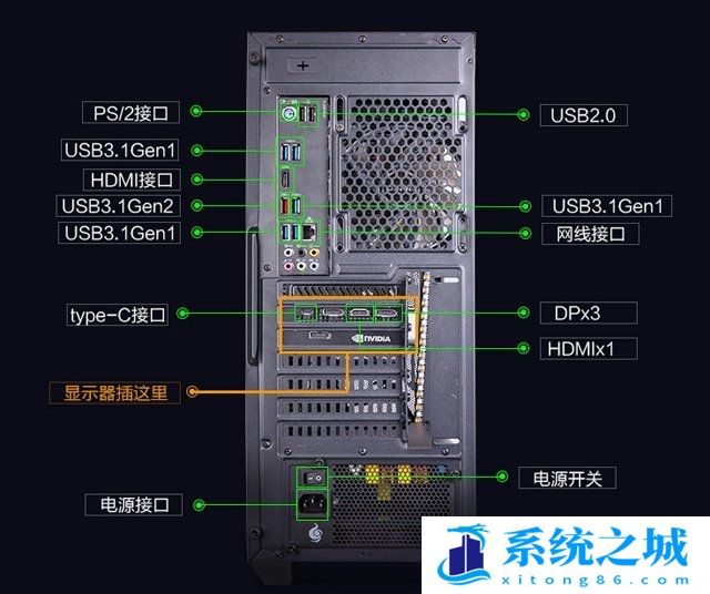 电脑开机之后显示器黑屏无信号输入，但主机一直在运行怎么解决？