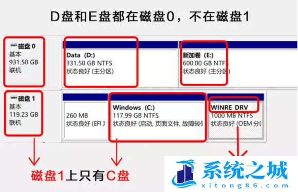 Win11,C盘,C盘容量步骤