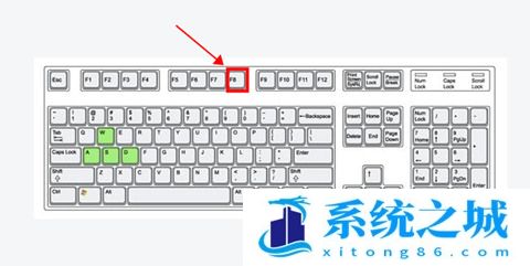 win10进入安全模式快捷键是什么？安全模式快捷键介绍