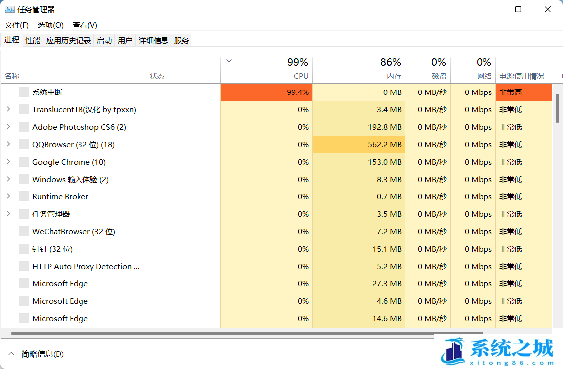 Windows任务管理器无响应怎么办？Win11任务管理器无响应解决方法