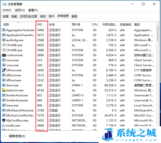 Win11,查看端口占用,Win11进程步骤