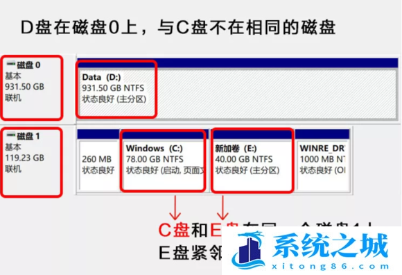 Win11,c盘怎么扩容,电脑c盘步骤